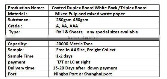 Coated Book Binding Duplex Board white Paper in Sheet