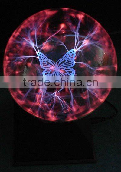 Science and technology the magic lamp