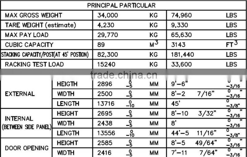 Best Quality Iso Dry Cargo Shipping Container