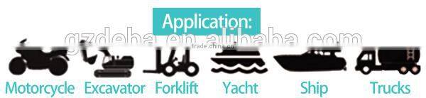 24 LED Side Marker Light for Truck