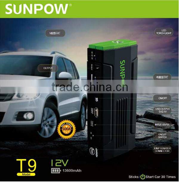 SUNPOW best selling products 2014 emergency car portable battery jump starter