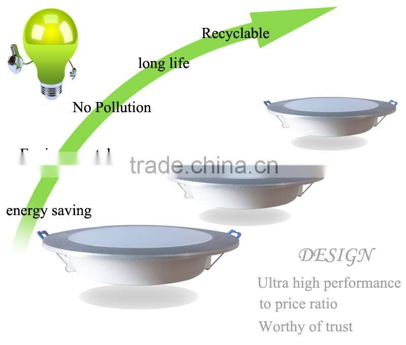 high warranty led panel led panel lighting slim plastic round led panel light