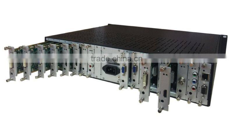 Hot selling 36*36 any resolution hybrid audio video byhrid matrix switcher