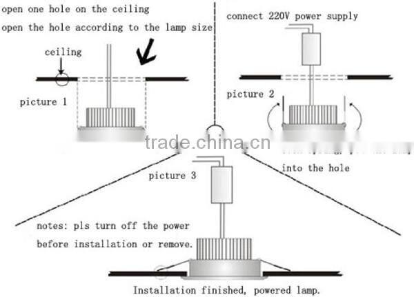 sinoco high quality 5w-20w led downlight bulb