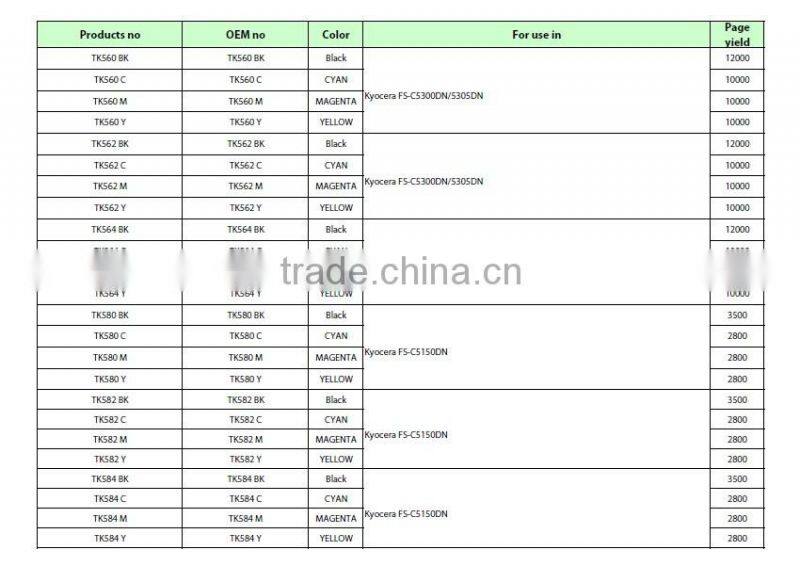 TK895 Toner Cartridge for Kyocera FS-C8020MFP C8025MFP C8520MFP C8525MFP Color Copier Toner kit TK-895
