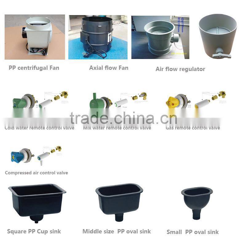 Laboratory fume hood ,Laboratory walk in fume hood Model No.SHGG-L57119