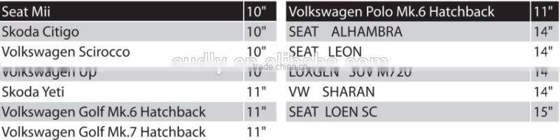 Factory Price Wholesale car special hybrid rear wiper blade