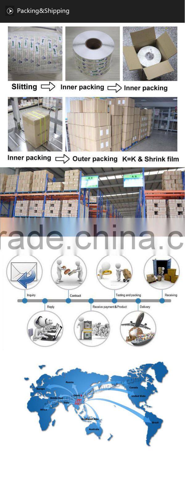 new style price name hang tag