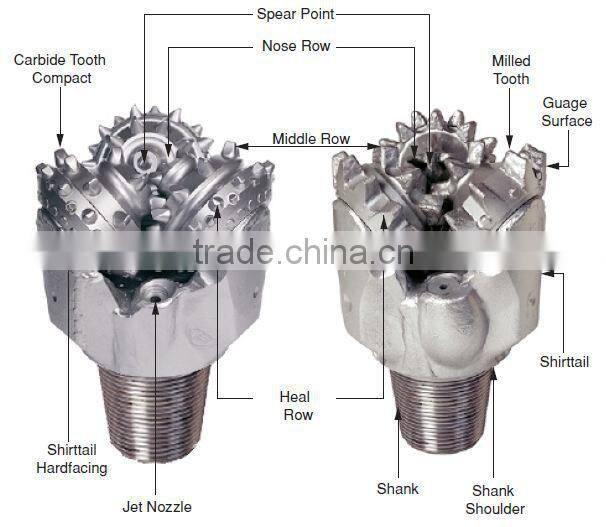 deep hole drilling machine