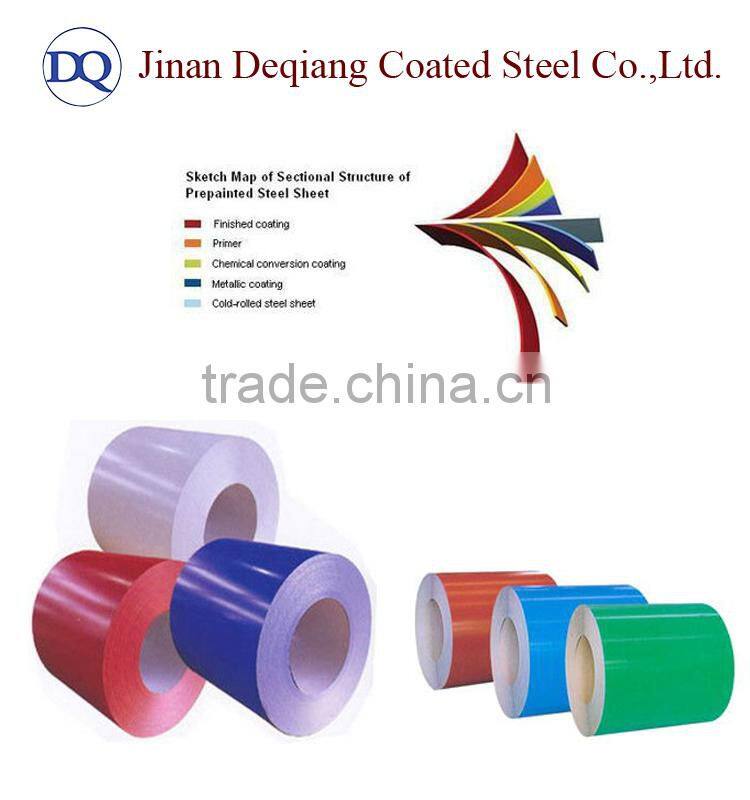 High quality best price ppgi sheet
