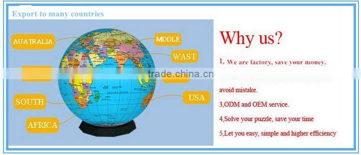 Manufactory 28dBi car tv gps antenna car use gps outdoor external antenna with SMA connector