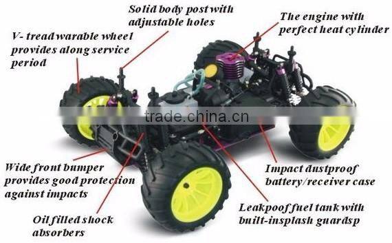 2016 new product 1/10th scale 2.4G HSP 94108 high speed off-road RC nitro monster truck 4x4