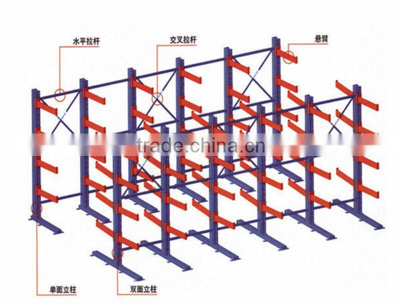 supermarket shelf cantilever storage shelves TF-088
