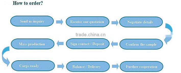 36W 120s timer nail lamp 818 UV lamp for nails UV gel nail curing light dryer led lamp