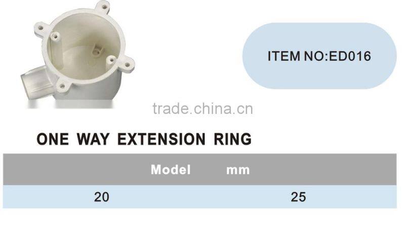 Top quality ERA brand PVC insulating one way extenson ring, PVC extenson ring