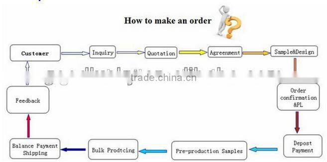 Hot sale factory chinese personalized hand fans for dance