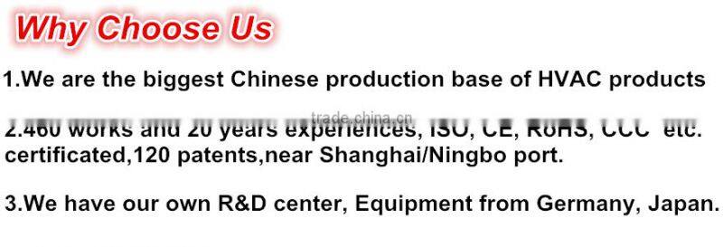 SEH35... Electro-thermal Actuator