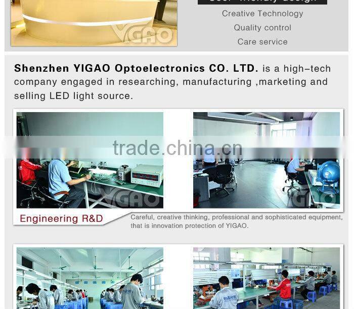 LED pixel bar with ws2801