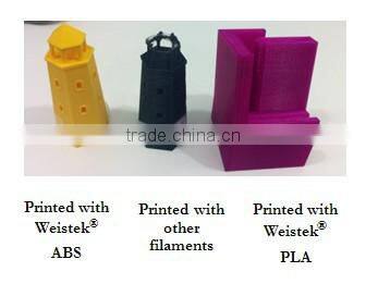 PLA filament for 3D Printers