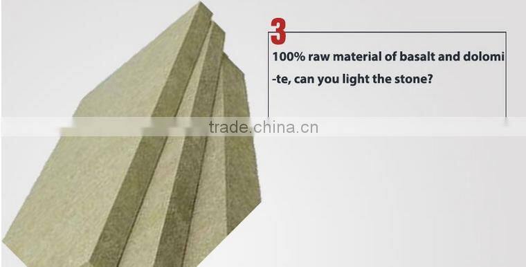 manufacturer of fireproof rock wool sandwich wall panel price