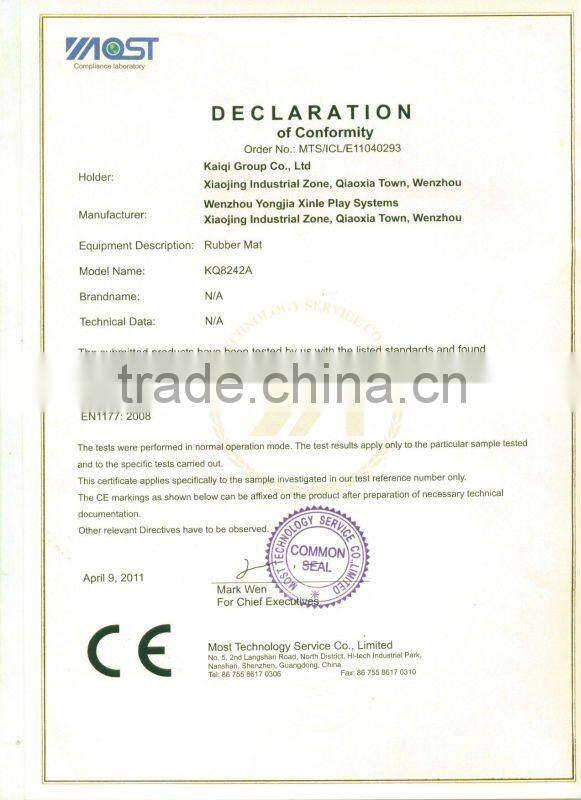 Playground surface/Rubber mat/floor tile/rubber flooring for children's playground,play area