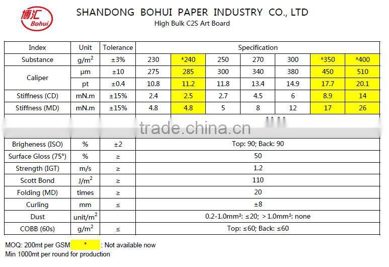 Bohui Two Sides Coated Art paper card/Bristol board/Art board for Book Cover