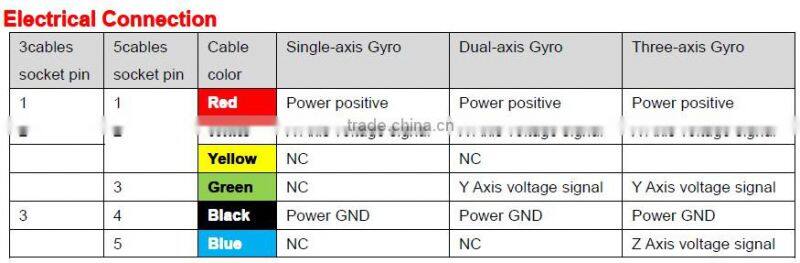 TL610D MEMS Voltage Type Gyroscope, Gyroscope Sensor,Angle Rate sensor