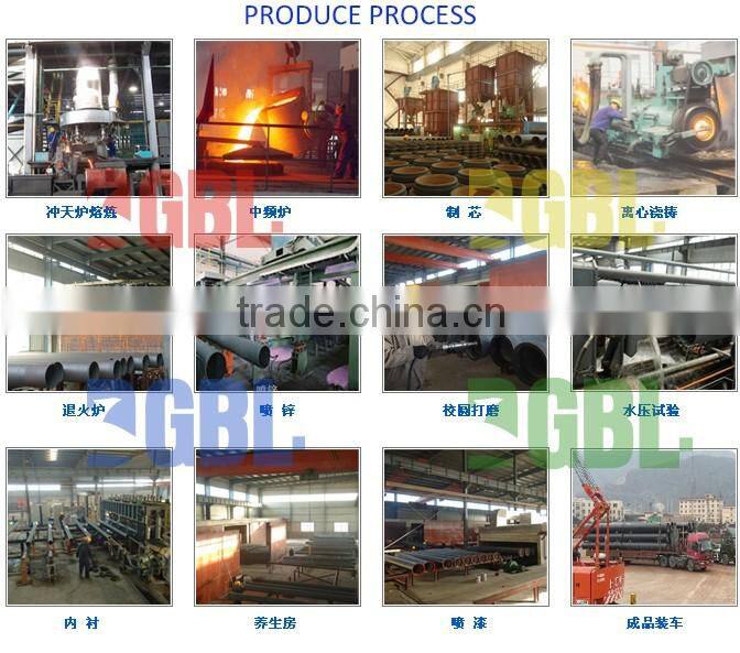 china supplier low price k9 ISO2531 pvc large diameter pipe