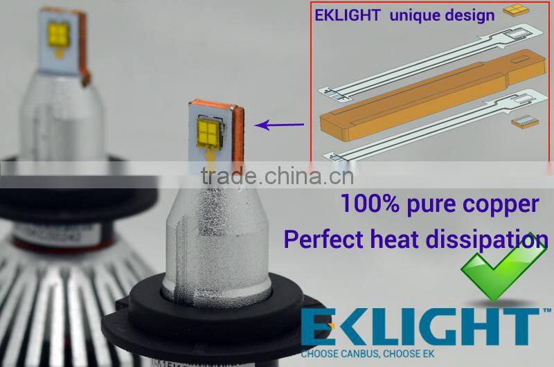 EK LIGHT Smart System LED car headlight bulbs High power led headlight motorcycle