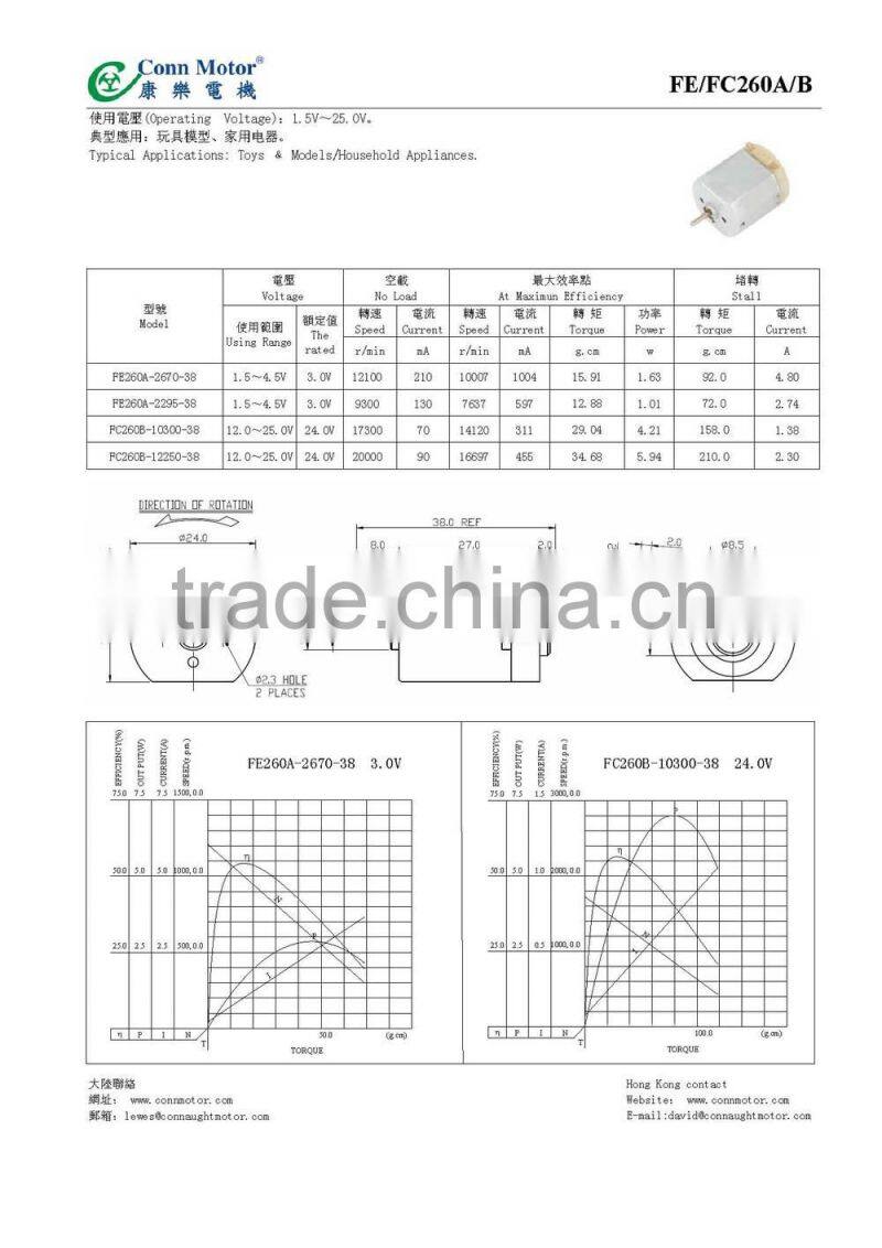 Newly economic 37mm 24v dc motor low rpm