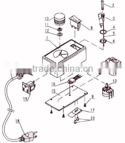 CE / FCC Certificate Variable Rotary fan speed controller