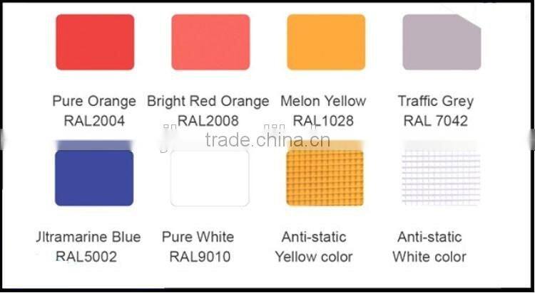 Smooth running with high speed roller shutter door