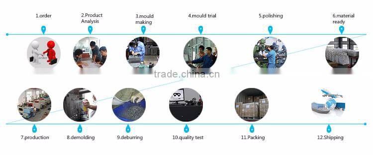 Widely used high precision non-toxic plastic pu ball