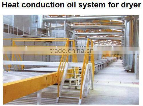 28years machine for drywall false ceiling board / 7-20mm machine for drywall false ceiling board