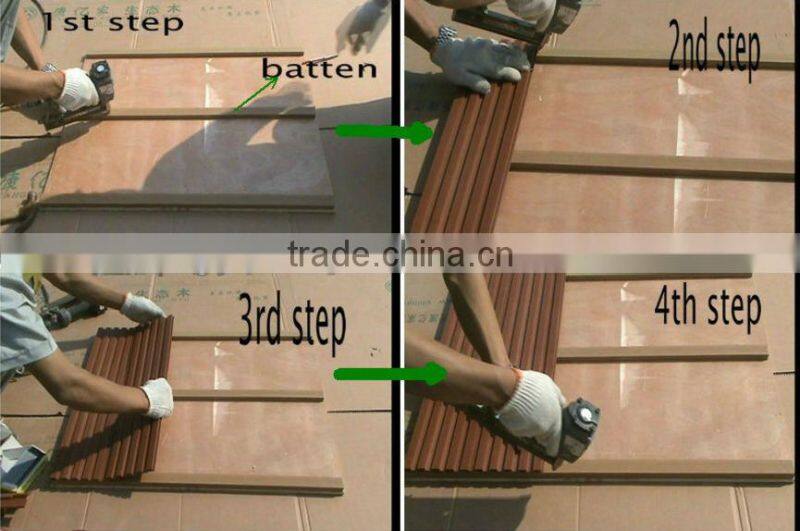 Wholesale wall decoration panel wood plastic composite interior wall panels