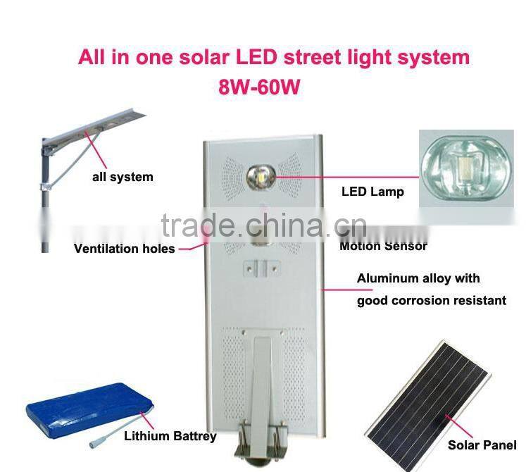 Factory Price Durable Aluminum Integrated Solar Street Lights