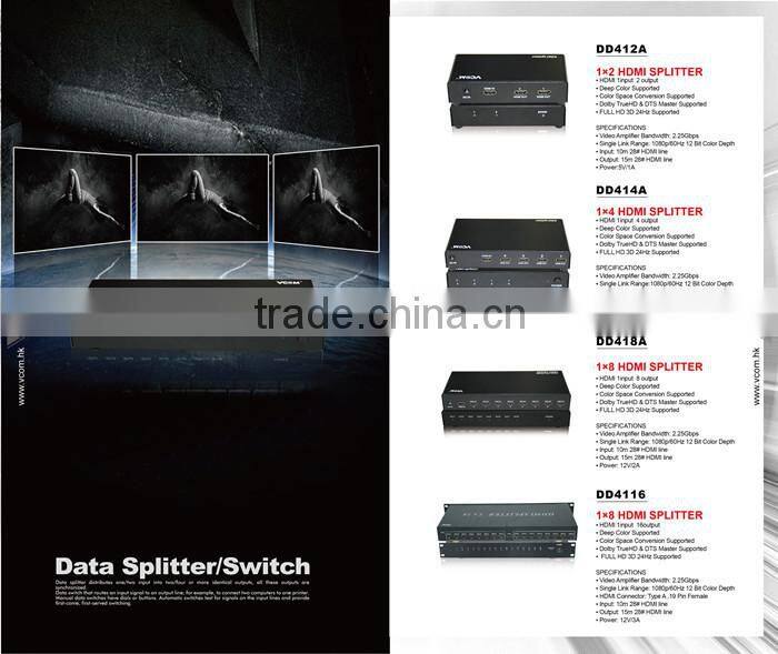 2015 New 2 in 4 Out HDMI Switch Splitter Supports 3D 1080P