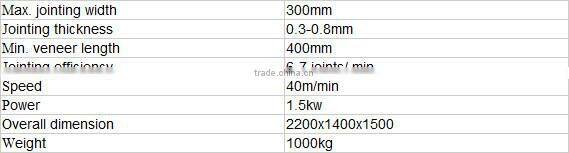 TC300E Veneer Finger Jointer
