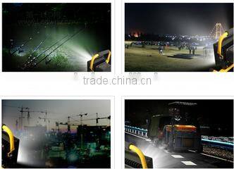 China alibaba Portable LED light projection lamp