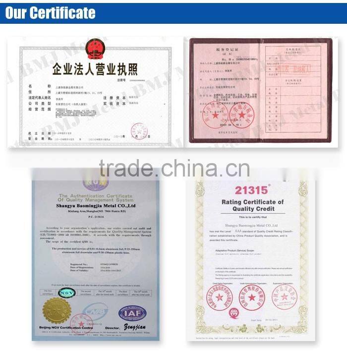 1.5mm Thickness Aluminium 1100H 14 Hardness Coils