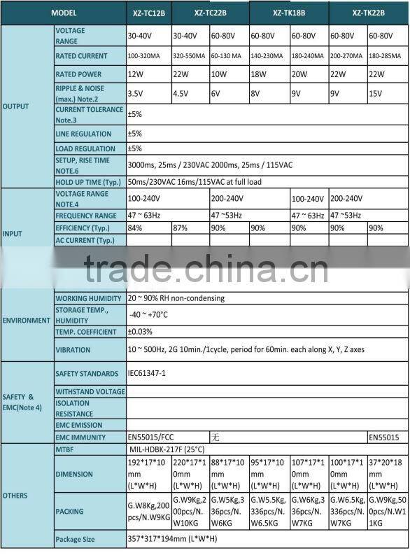 Shenzhen High efficiency 10W led tube light driver non-isolated ac adapter for led