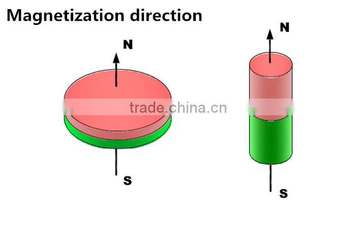 China supplier with rare material strong permanent hidden Neodymium magnet with nickel coating or zin coating
