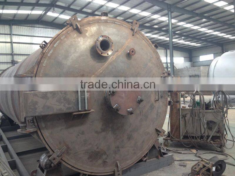 waste tyre pyrolysis plant