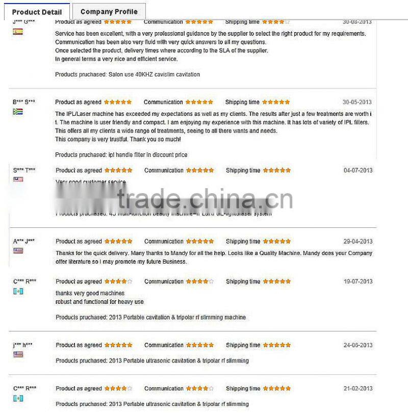 2014 New arrivals Best seller cellulite reduction vacuum roller cavitation rf machine