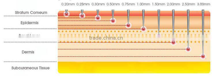 Womens facial hair removal skin caring equipment derma roller 3 in 1 changable heads
