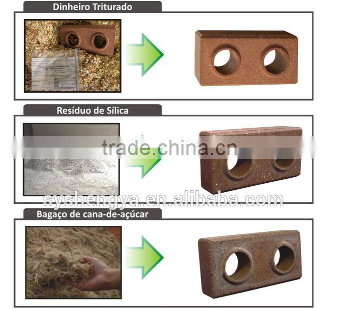 Cheap price good performance SY1-20 tanzania soil interlocking brick machine for sale industrial hydraulic clay solid blocks