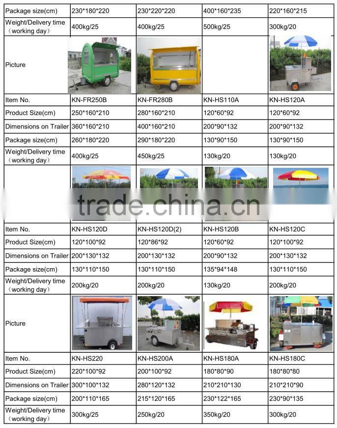 CE certificate Big space Various models Food Traliers/Fast Food Carts