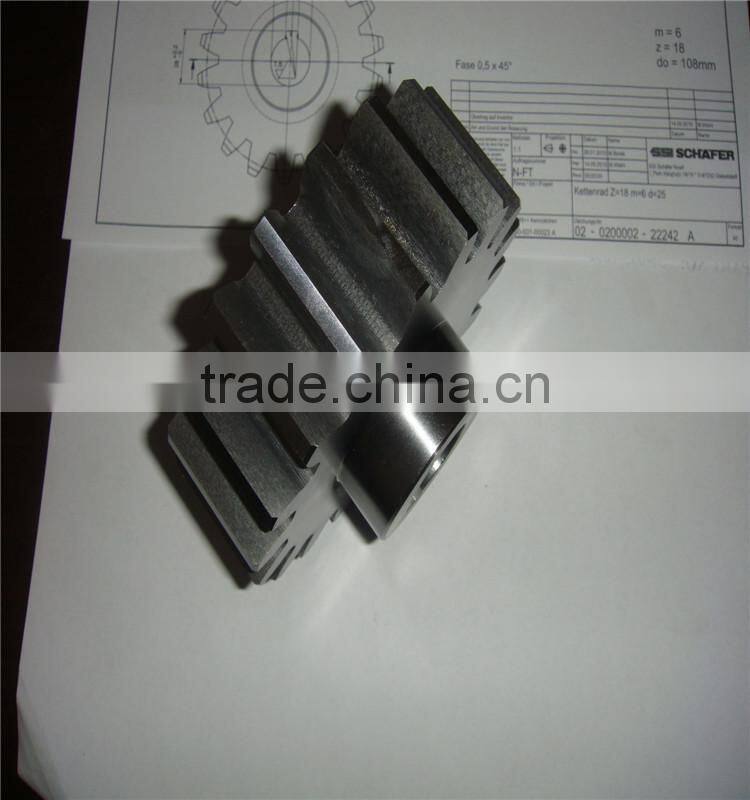 gear wheels