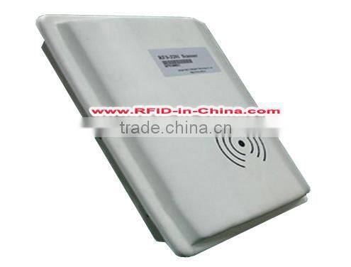 Long Range Reader RFID Mangement System with Free Software