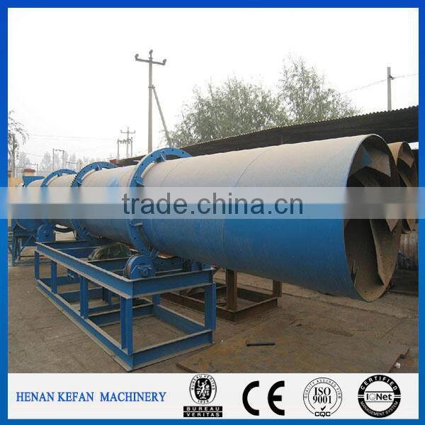 ISO approved industrial rotary dryer price